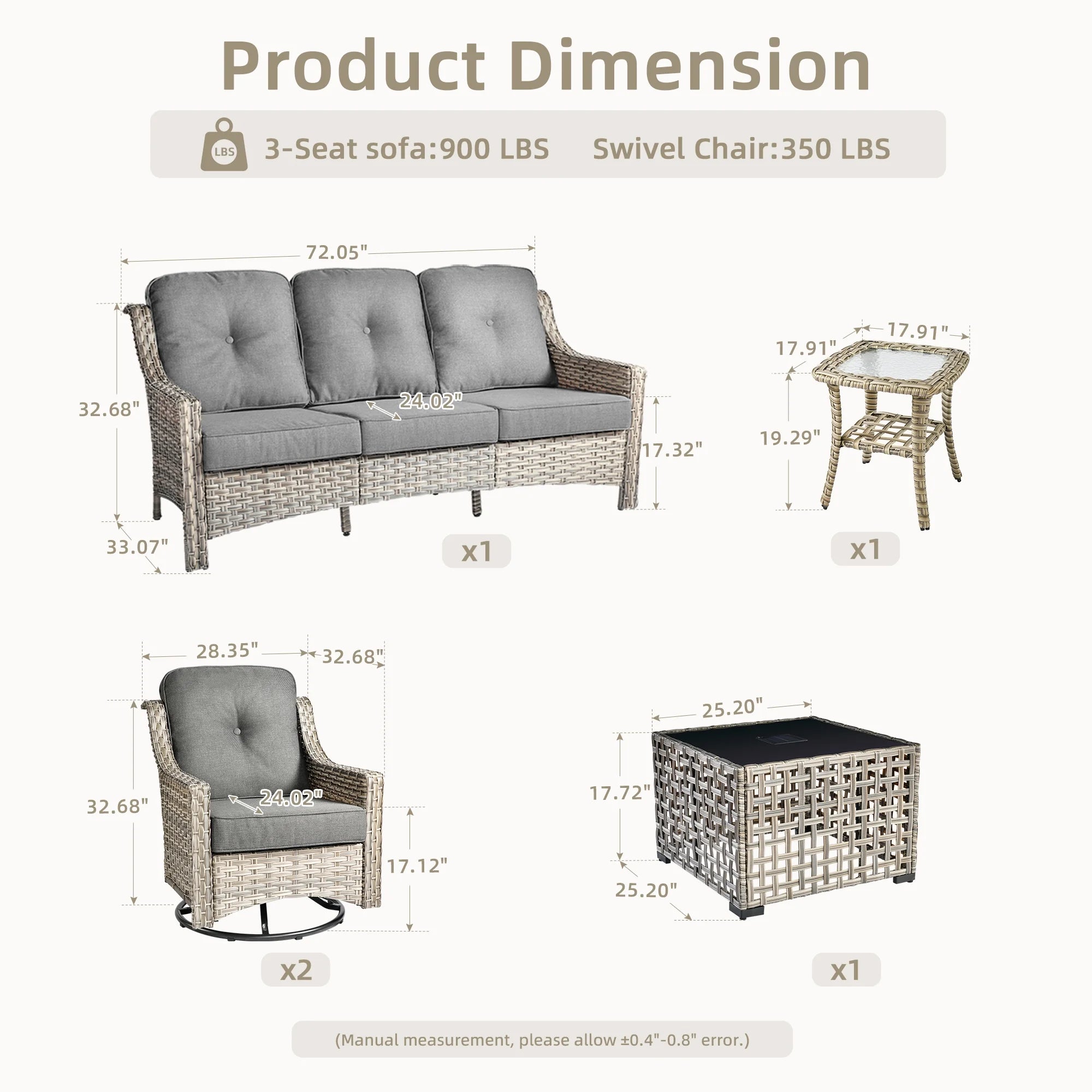 5 Pieces Outdoor Patio Furniture Set High-Back Rattan Wicker Conversation Set Outdoor Sectional with Swivel Chairs & Solar Light Coffee Table, Dark Grey